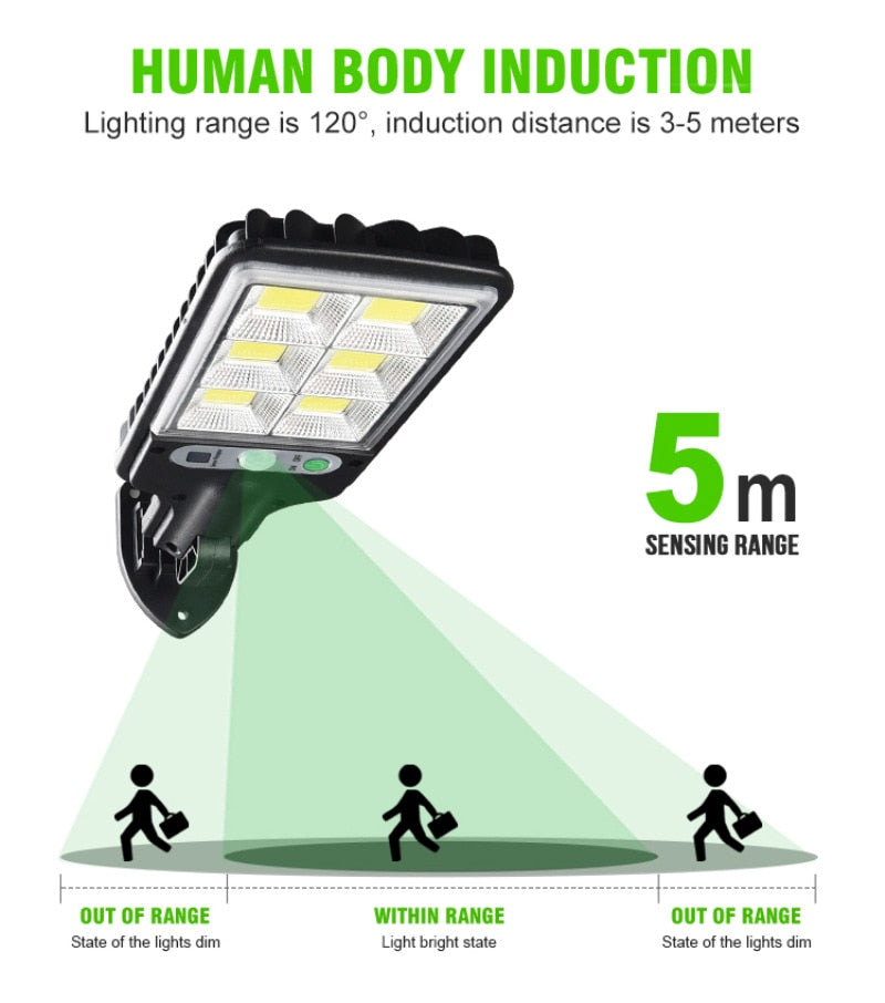 LED Solar Street Light 3 Mode PIR Motion Sensor Induction Wall Lamp